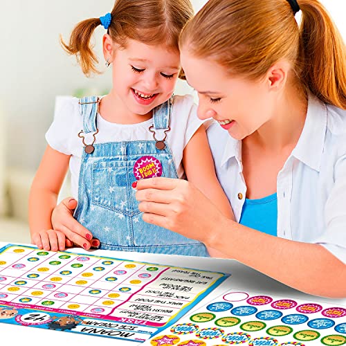Behavior Reward Chart System