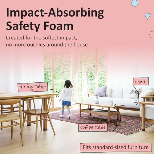 Baby Proofing Edge and Corner Guard Protector Set for Back to School