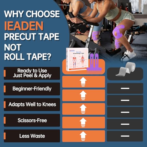 Precut Kinesiology Tape for Knees (10 Count)