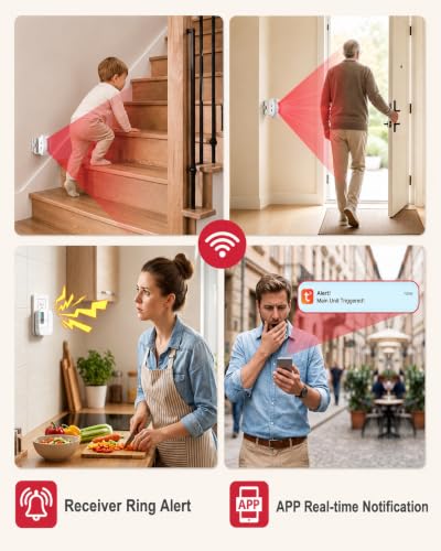WiFi Motion Sensor Door Chime