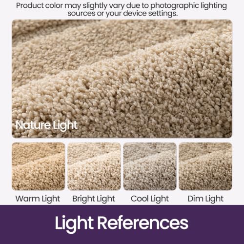 Bathroom Rugs 36x24