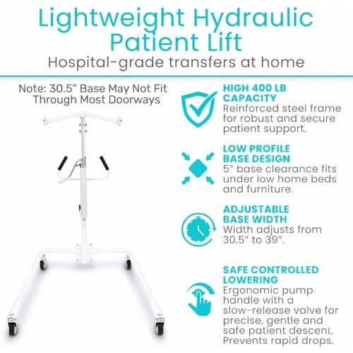 Patient Lift for Home Use