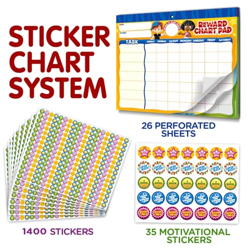 Behavior Reward Chart System