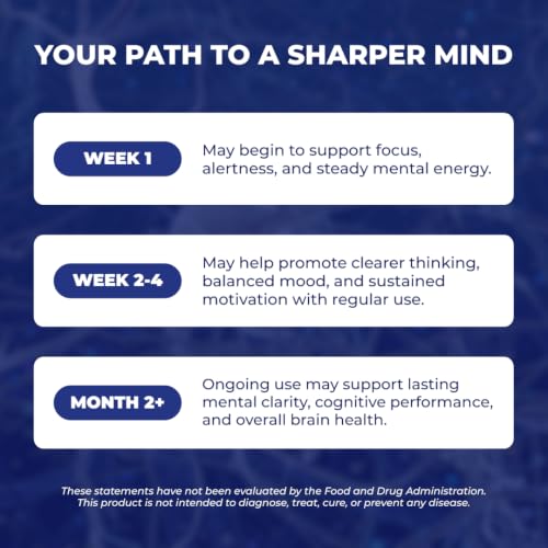 Nootropic 12in1 Brain Supplement for Memory (30 Count)