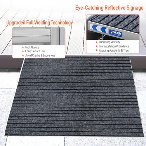 Adjustable Threshold Ramp for Doorways