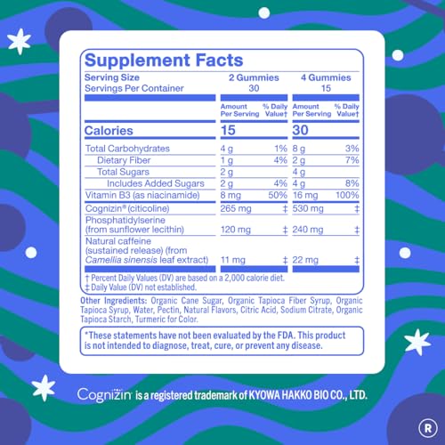 Focus Gummies for Men (60 Count)