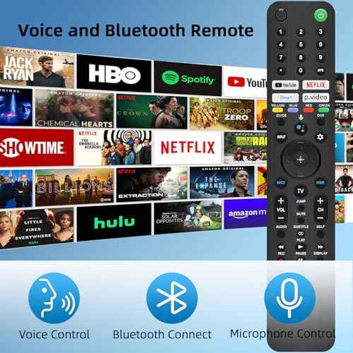 for Sony TV Remote Voice