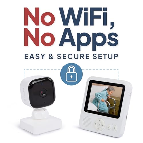 Smart Caregiver Video Monitor for Elderly Care and Caregivers