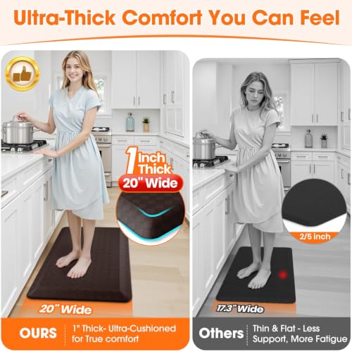 1" Thick Kitchen Mats for Floor