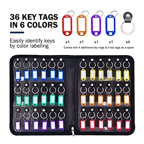 Portable Zippered Key Organizer
