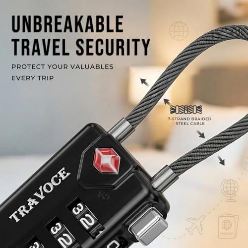 TSA Approved Luggage Locks