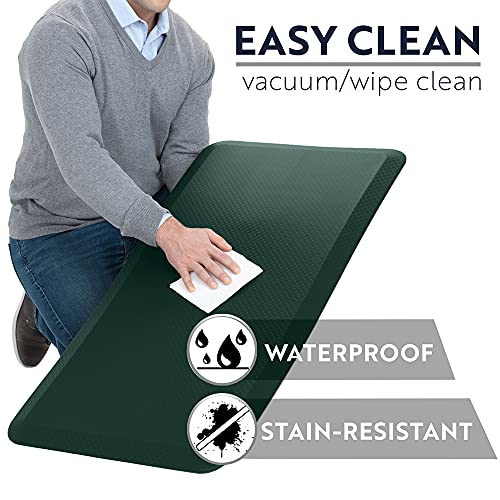Anti Fatigue Mats for Kitchen Floor
