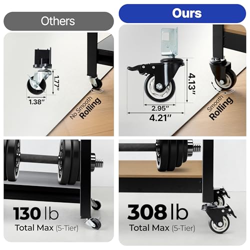 House 36.2" W 5 Tier Heavy Duty Garage Shelving Adjustable Metal Rack Storage Shelves Standing Shelf Unit Organizers Pantry Closet Office Black 2Pack (2 Count)
