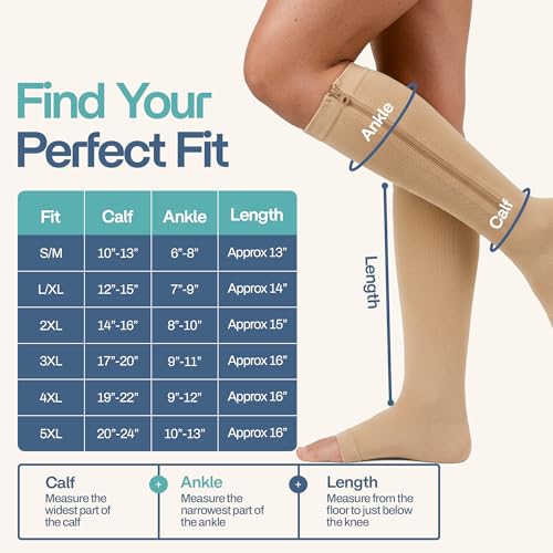 Open Toe Zipper Compression Socks for Men & Women