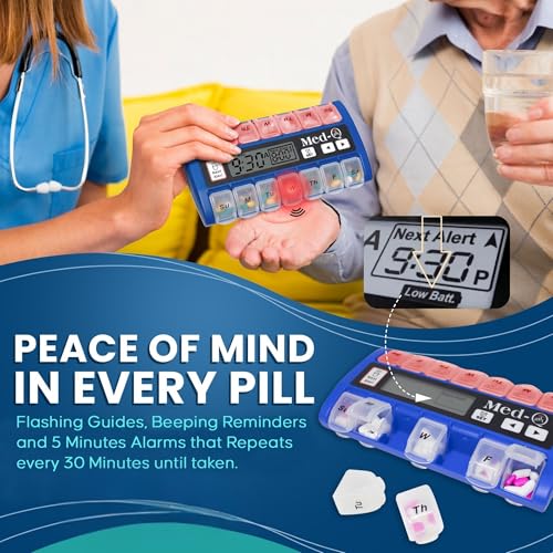 Electronic Pill Dispenser with Alarm for Dementia and Elderly