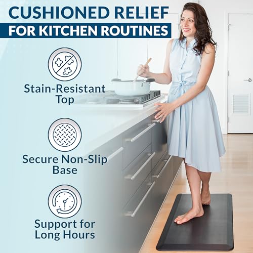 Anti Fatigue Floor Mat