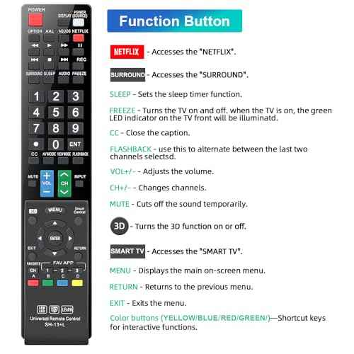 for Sharp Smart