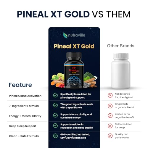 Pineal XT Gold Pineal Gland Supplement (30 Count)