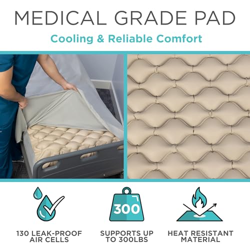 Alternating Air Pressure Mattress Pad