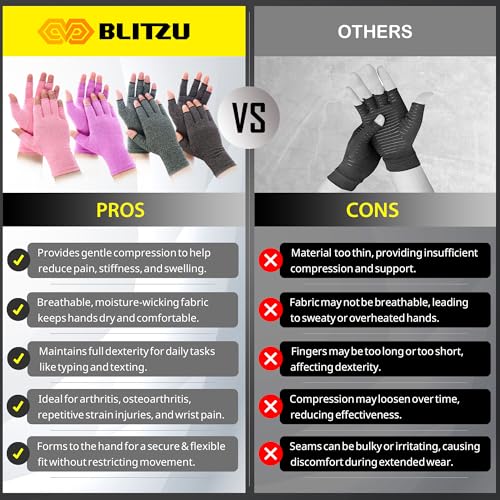 Compression Arthritis Gloves