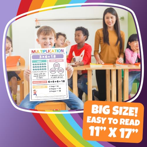 12 Pack 11”x17” (12 Count)