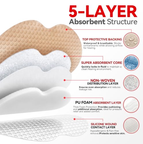 Sacral Silicone Foam Dressing 6 x 6 inches (10 Count)