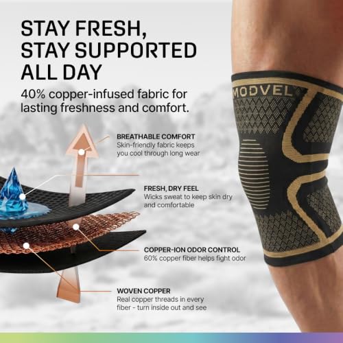 Compression Knee Brace for Women & Men (2 Count)