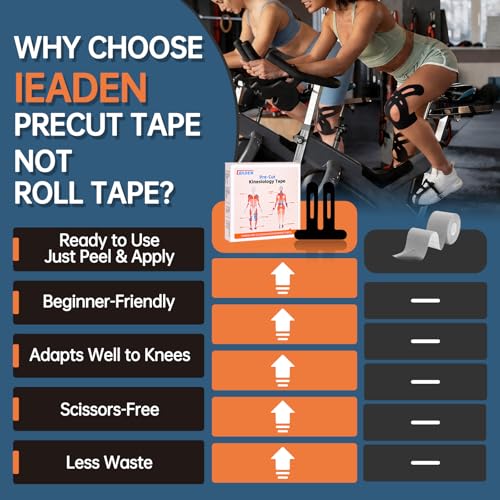 Precut Kinesiology Tape for Knees (20 Count)