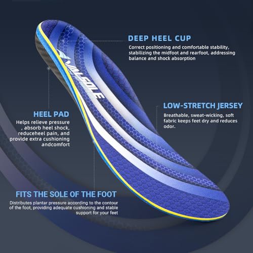 Plantar Fasciitis Arch Support Insoles