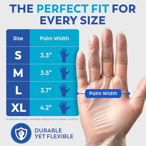 110 Pack Clear Vinyl Gloves (110 Count)