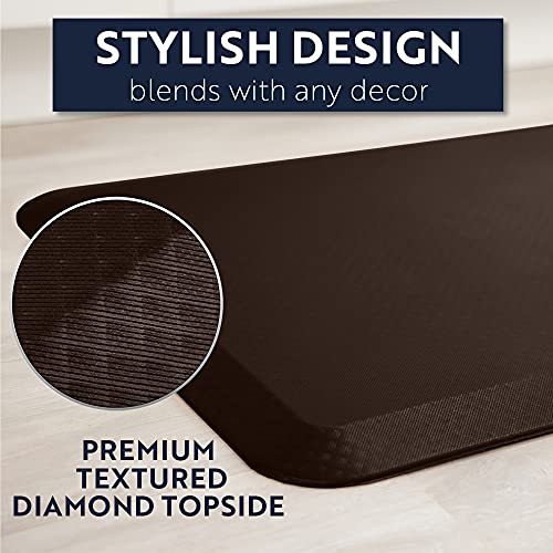 Anti Fatigue Mats for Kitchen Floor