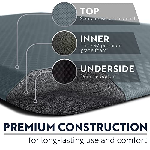 Anti Fatigue Mats for Kitchen Floor