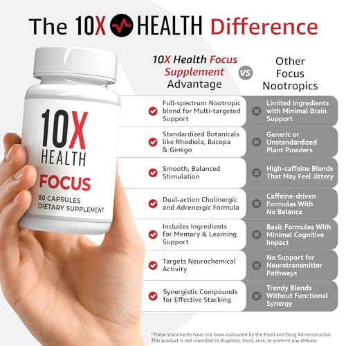 10X Health Focus Supplement (60 Count)