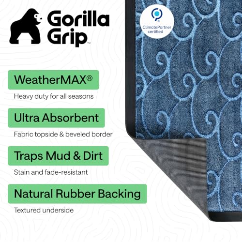 WeatherMAX Door Mat
