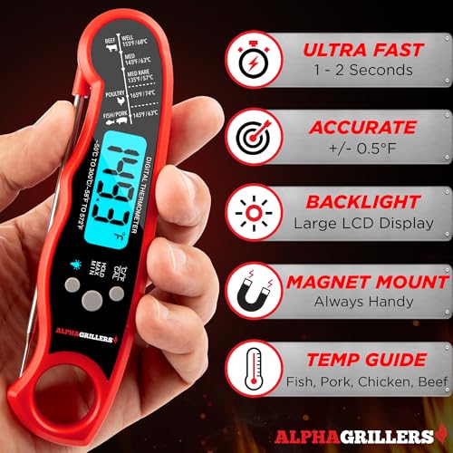 Instant Read Meat Thermometer Digital