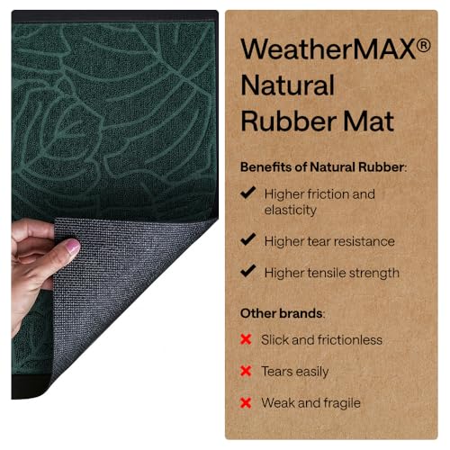 WeatherMAX Door Mat