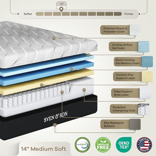 Classic Adjustable Bed Base