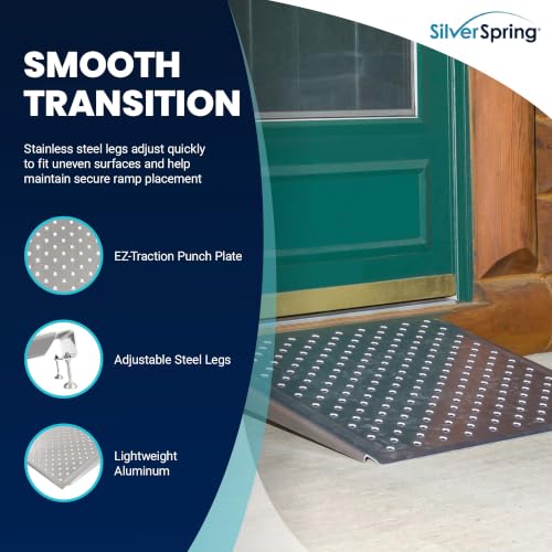 Adjustable Aluminum Threshold Ramp (248 Ounce)