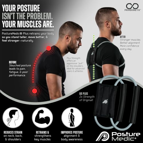 PostureMedic Plus Strength Dynamic Posture Corrector for Athletes