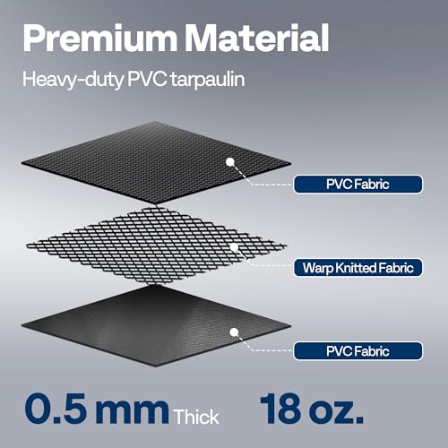 Containment Mat