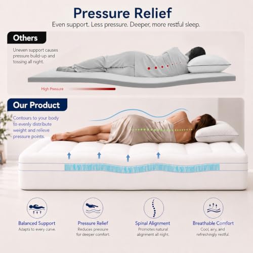 Full Size Dual Layer 3 Inch Memory Foam Mattress Topper