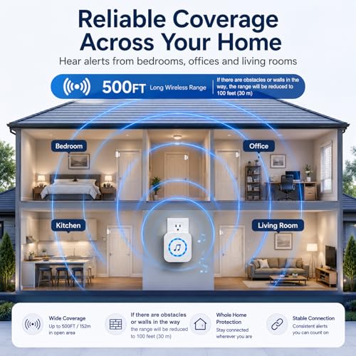Wireless Door Chime (3.5274 Ounce)