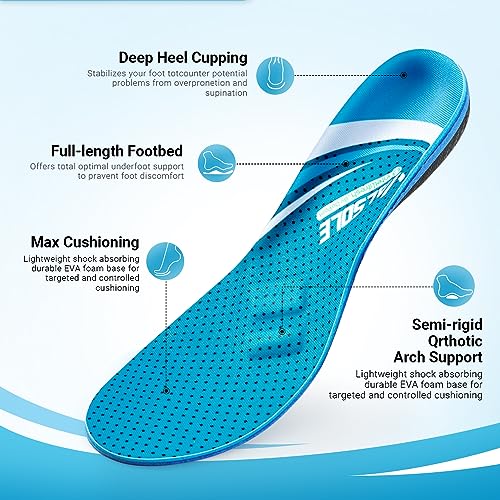 Plantar Fasciitis Insoles