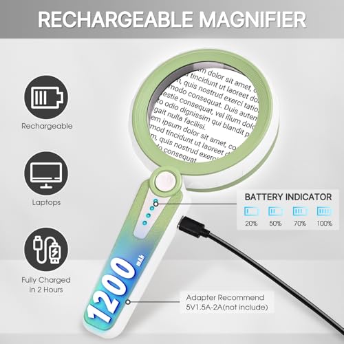 Magnifying Glass with Light