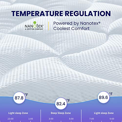 Cooling Mattress Topper California King