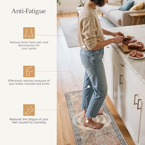 Anti Fatigue Kitchen Mats for Floor 2PCS