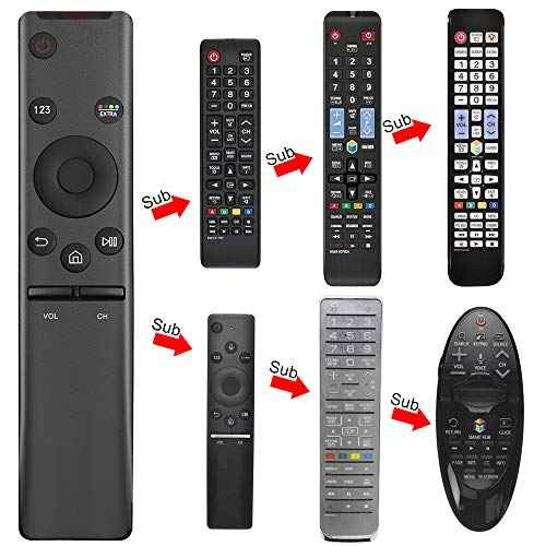 Universal Remote for All Samsung TV Remote