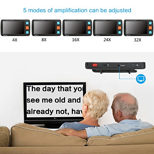 Digital Video Magnifier