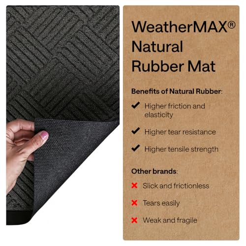 WeatherMAX Door Mat
