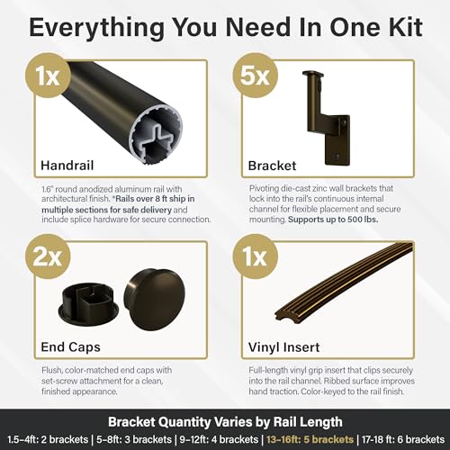 Architectural Bronze 15ft Flush Handrail Kit